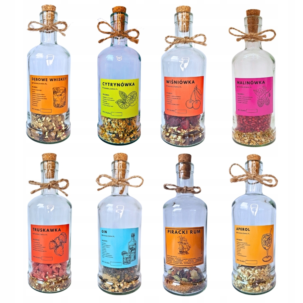 Jak ludzie naprawdę podejmują decyzje zakupowe (i jak to wykorzystać etycznie w sklepie internetowym) Jak ludzie naprawdę podejmują decyzje zakupowe (i jak to wykorzystać etycznie w sklepie internetowym)