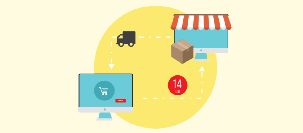 Czy zwroty mogą zwiększać sprzedaż w sklepie internetowym? Jak polityka zwrotów wpływa na decyzje klientów